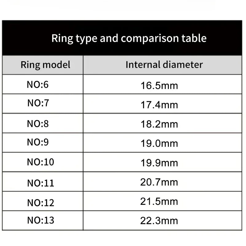 Smart Rings Steps Heart Rate Blood Oxygen Saturation Sleep Distance Calories IP68 Smart Ring Waterproof Multi-sport Mode Tracker