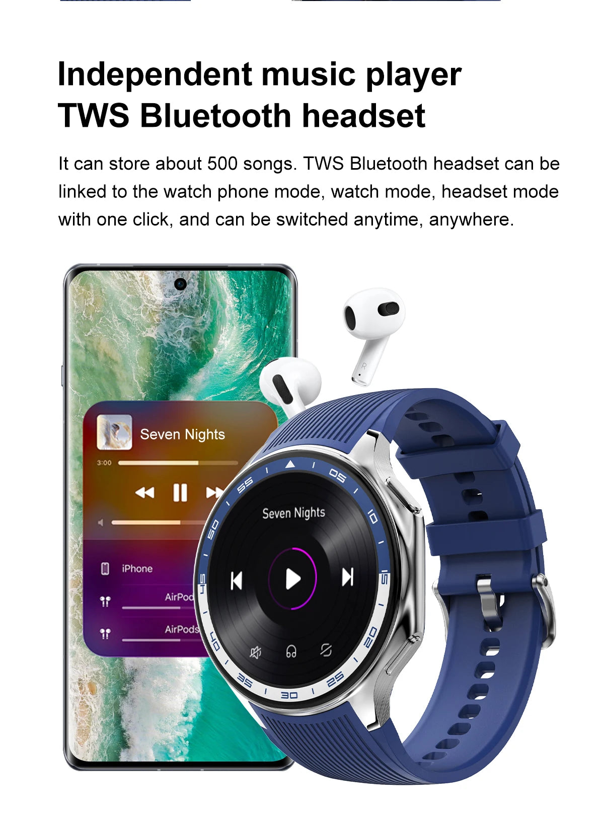 2024 New For OPPO Watch X Smart Watch 4G Memory Music Video Bluetooth Call IP68 Waterproof AMOLED Smartwatch For TWS Earphones ﻿