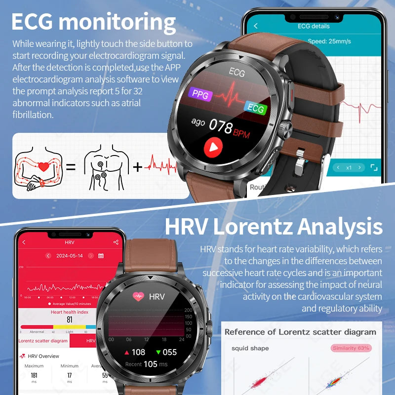 2025 AI Medical Diagnosis Smart Watch Bluetooth Call Blood Sugar Blood Lipid Uric Acid Monitor HRV ECG Smartwatch For Men Women