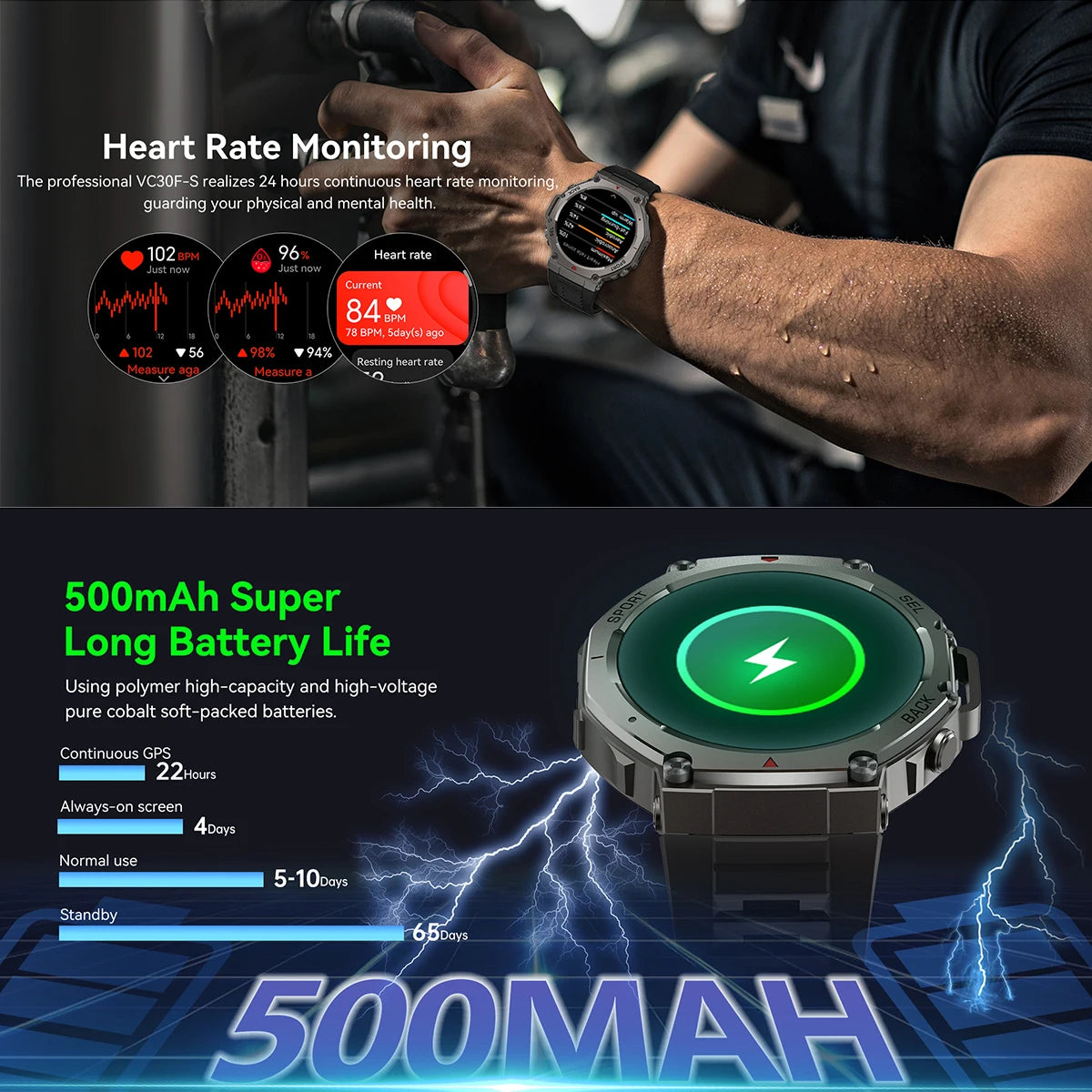 2025 New GPS Smart Watch Men 1.43" AMOLED HD Screen Compass Altimeter 5ATM Waterproof Outdoor Military Smart Bracelet For HUAWEI