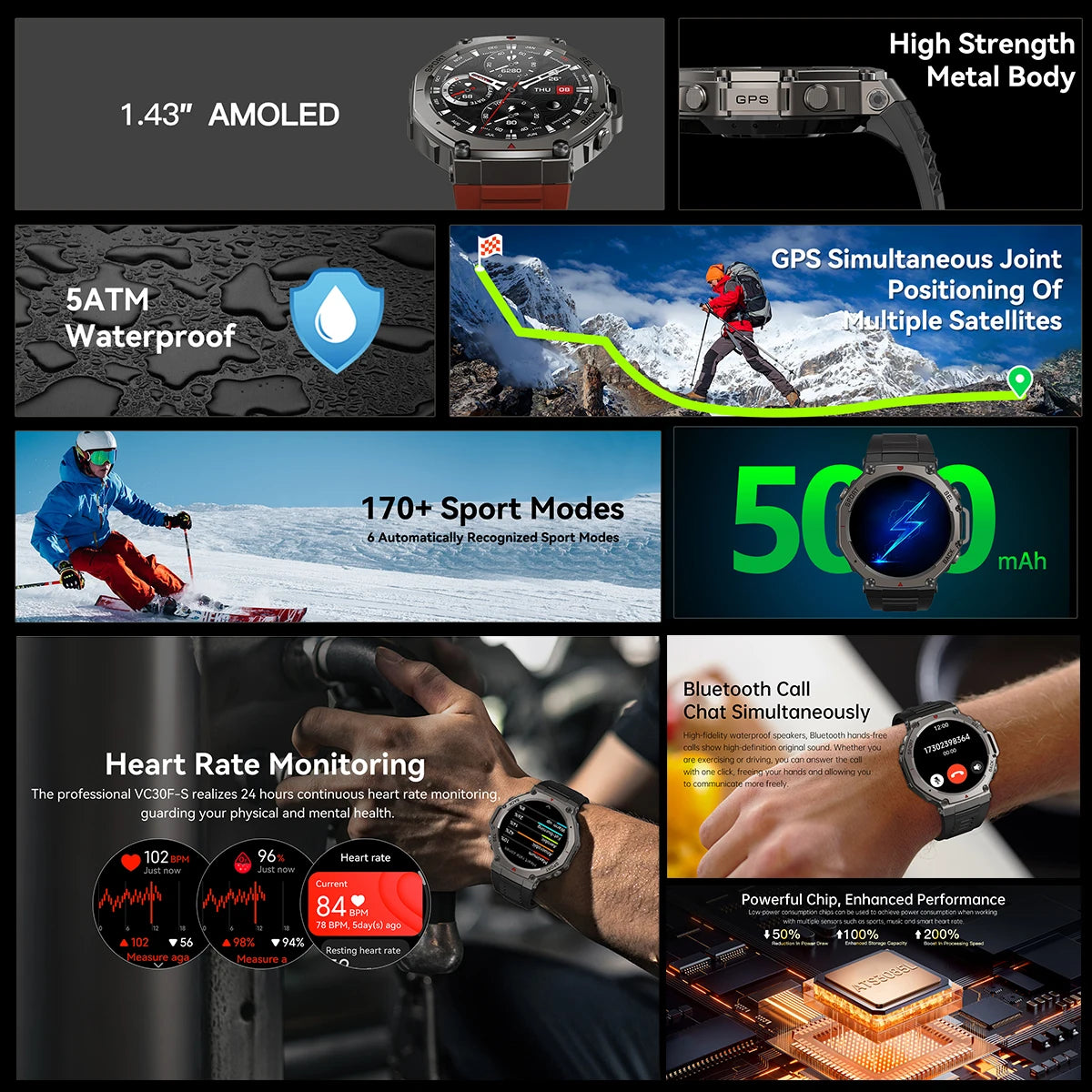 2025 New GPS Smart Watch Men 1.43" AMOLED HD Screen Compass Altimeter 5ATM Waterproof Outdoor Military Smart Bracelet For HUAWEI